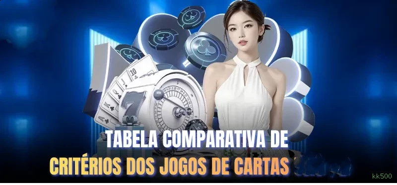 Imagem promocional da kk500 mostrando a plataforma e suas vantagens